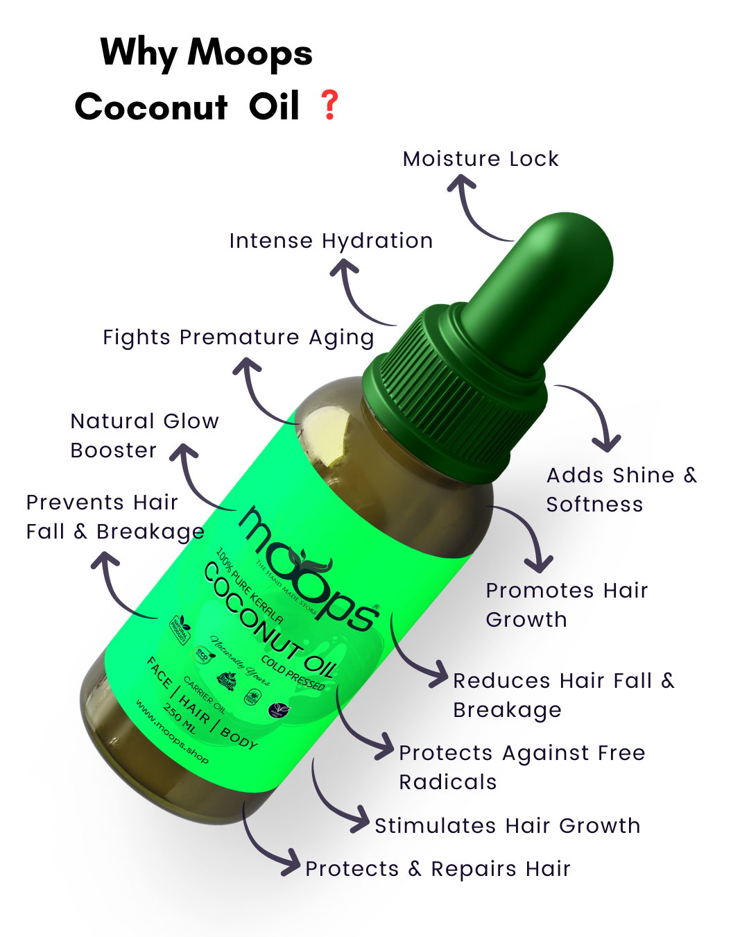 Moops Cold-Pressed Coconut Oil