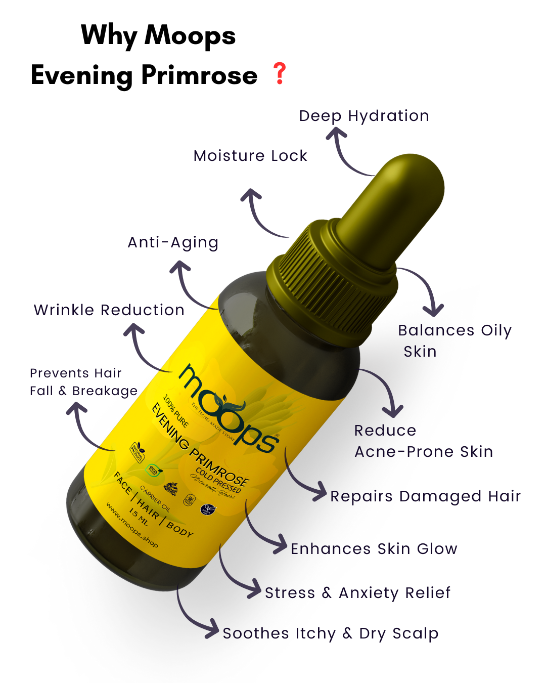 Moops Evening Primrose Oil