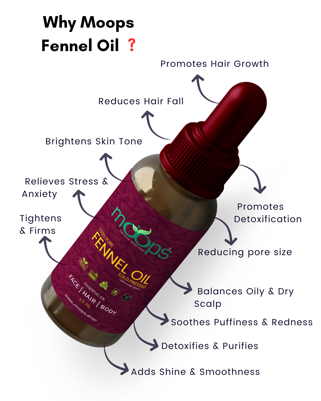 Moops Fennel Essential Oil