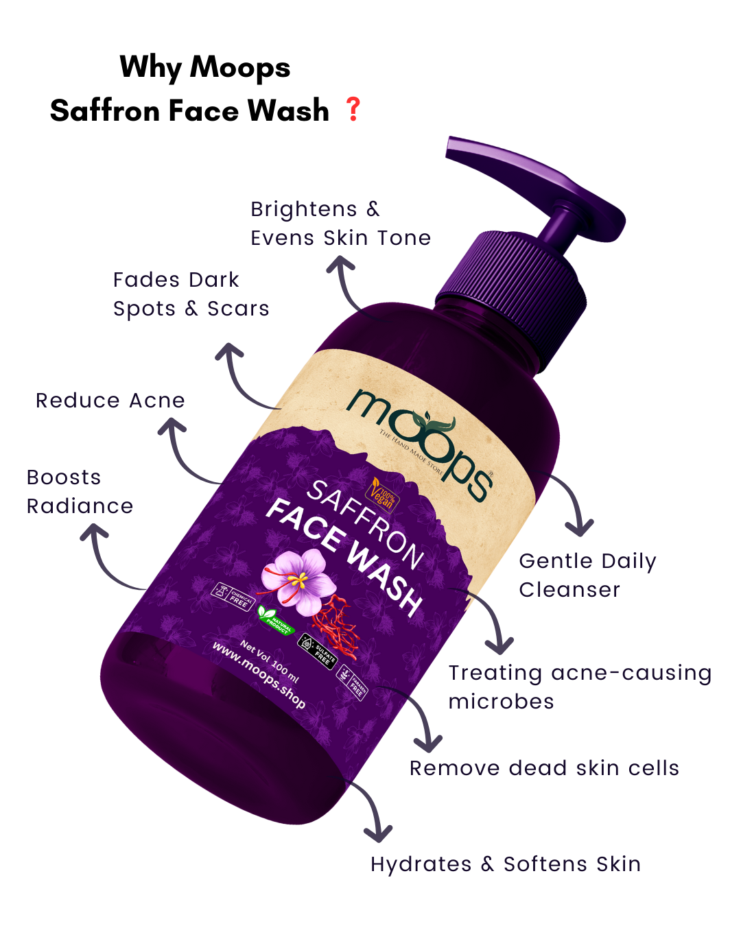 Moops Saffron Face Wash