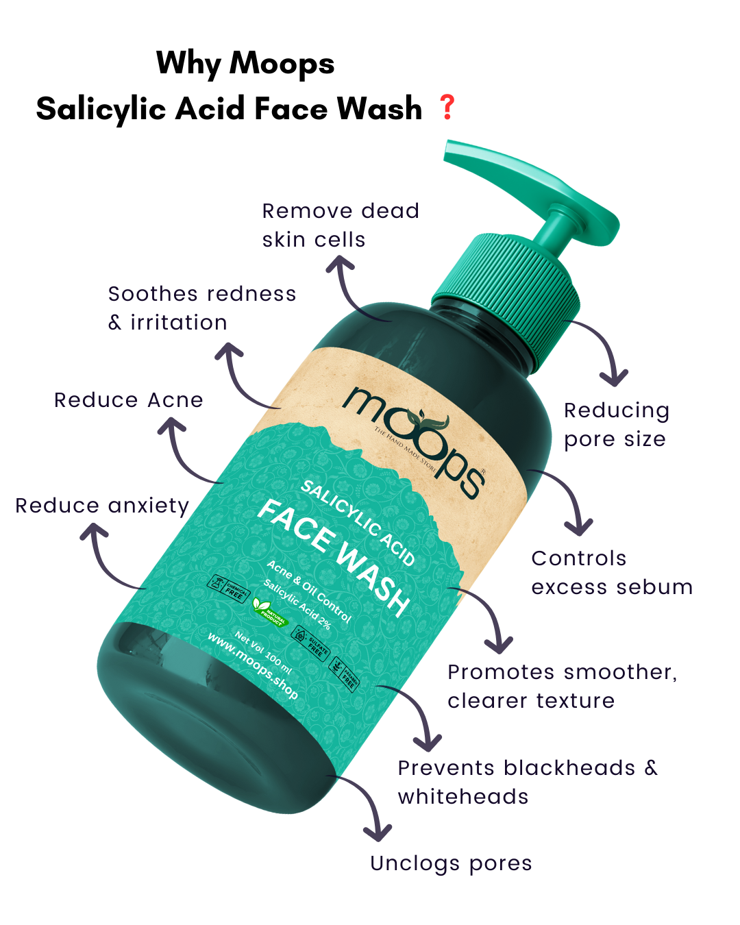 Moops Salicylic Acid Face Wash