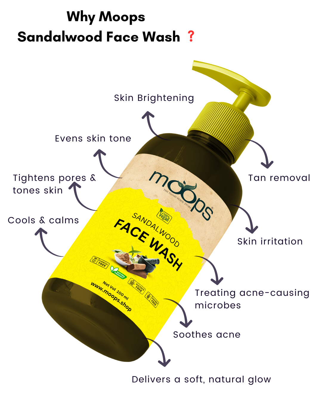 Moops Sandalwood Face Wash