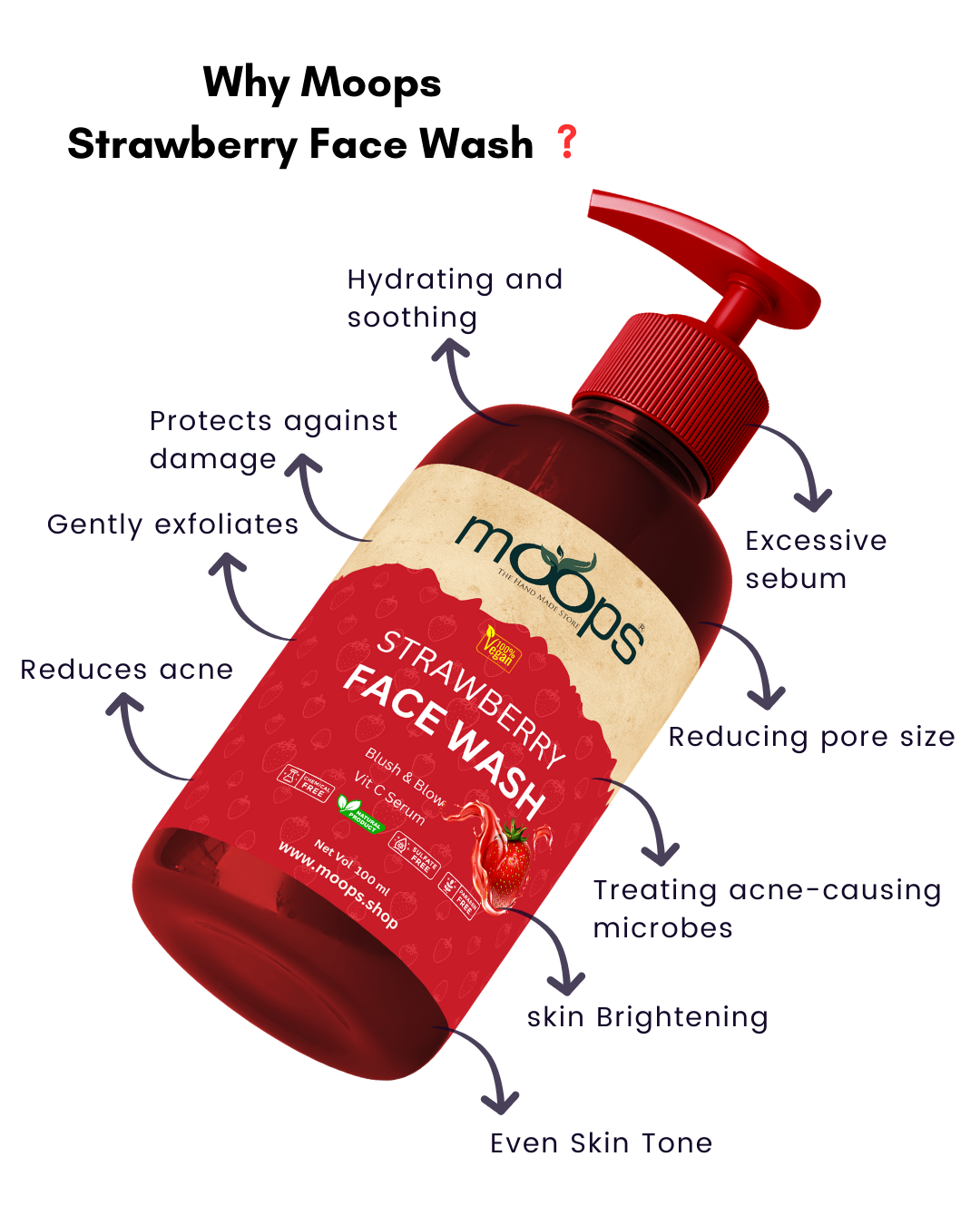 Moops Strawberry Face Wash